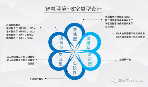 弱電技術網2020線上技術沙龍第四期成功舉辦，聚焦網絡技術交流